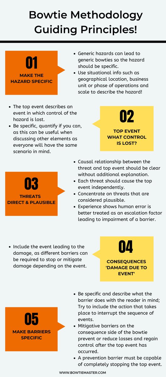 Salus Technical tweet media