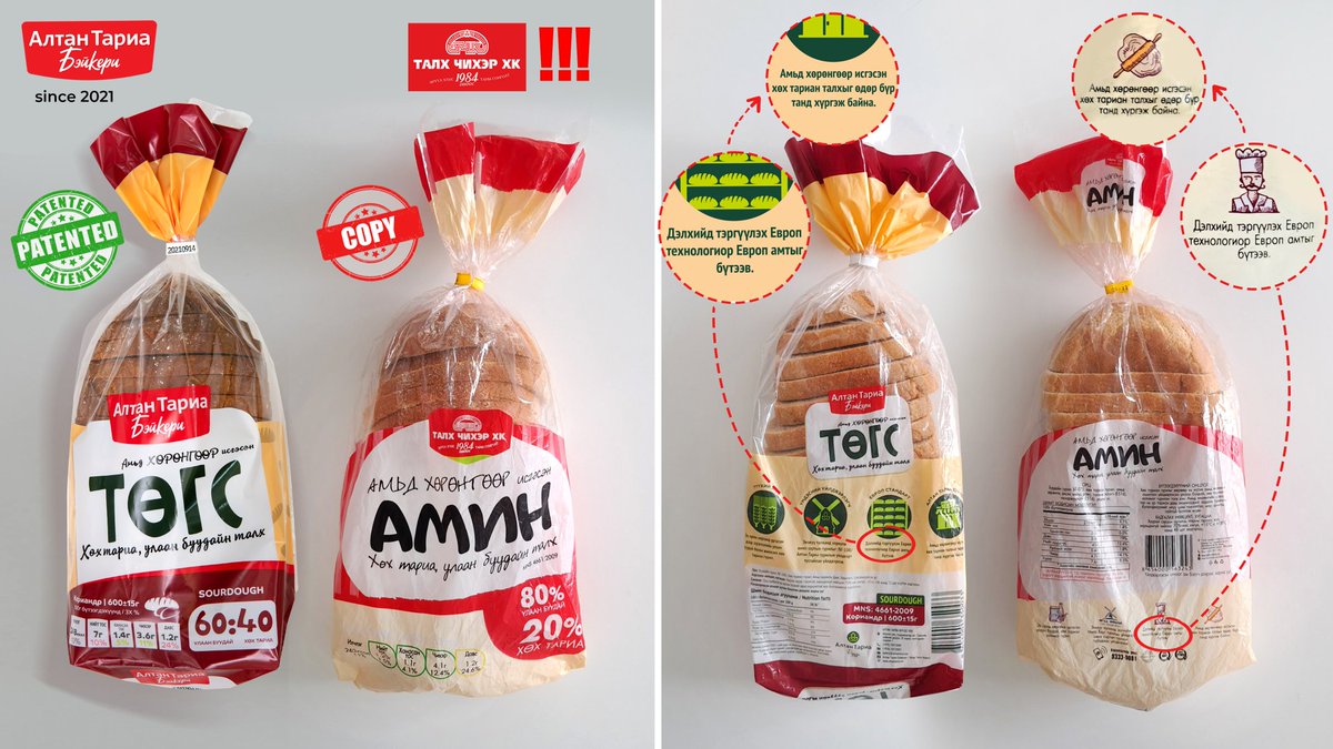 АНХААР!
Бусдын бүтээсэн зүйлийг хулгайлан хуулж ашгийн төлөө улайрах нь ёс зүй/этиктэй бизнэс мөн үү?Экс ерөнхийлөгчийн Талх чихэр компанийн хэрэглэгчдийг төөрүүлэх зорилгоор дуйрааж гаргасан савлагаа нь шудрага өрсөлдөөн яав ч биш.Ямартай ч та худалдан авахдаа онцгой анхаарна уу