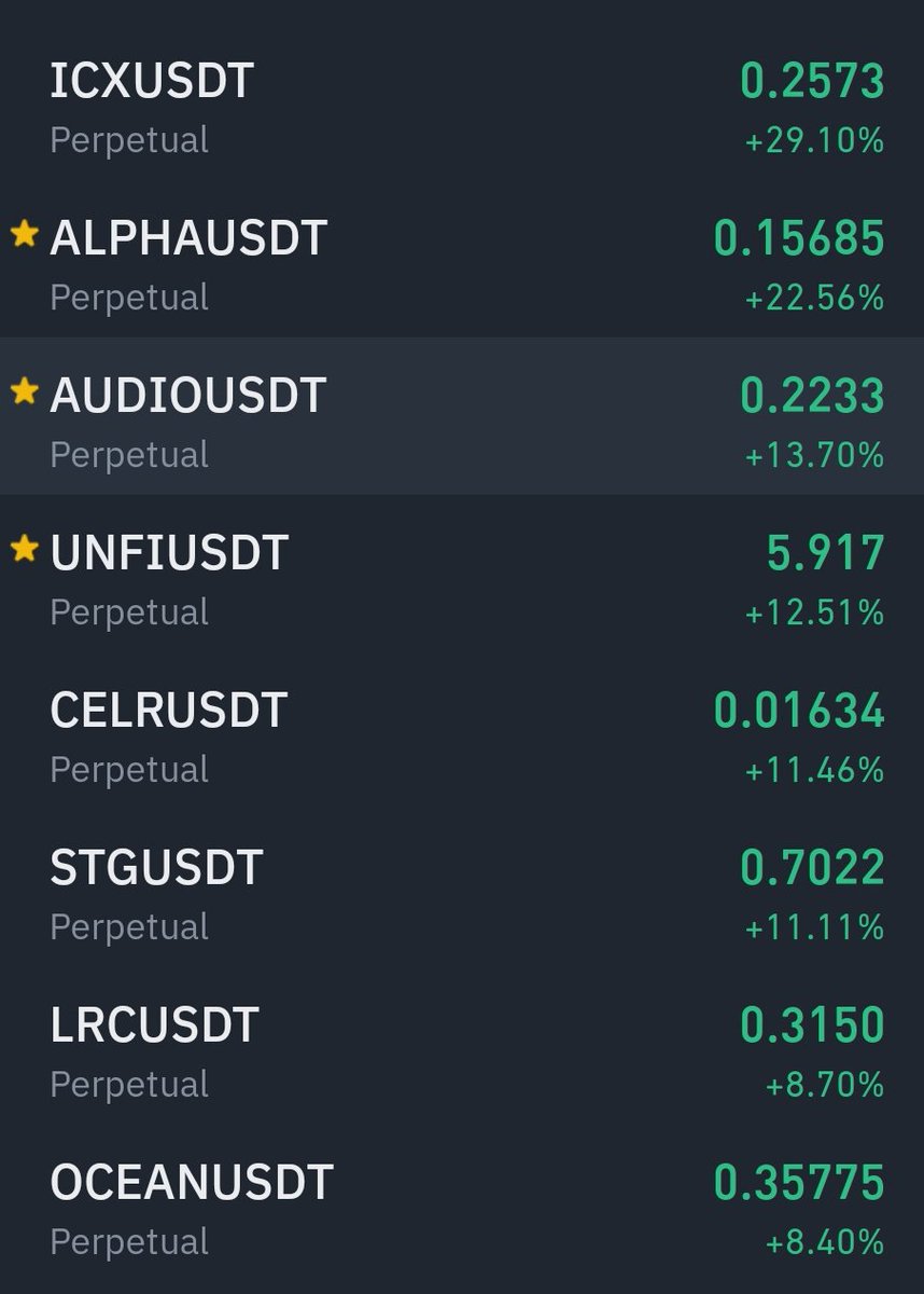 CryptoThoor's tweet photo. Bir trader düşünün sadece 3 coin alıyor ve 3 coinde listenin başında 🧿

Para basmaya devam 💸💸

#Alpha #Audio #UNFI https://t.co/QUHlMJfjJP