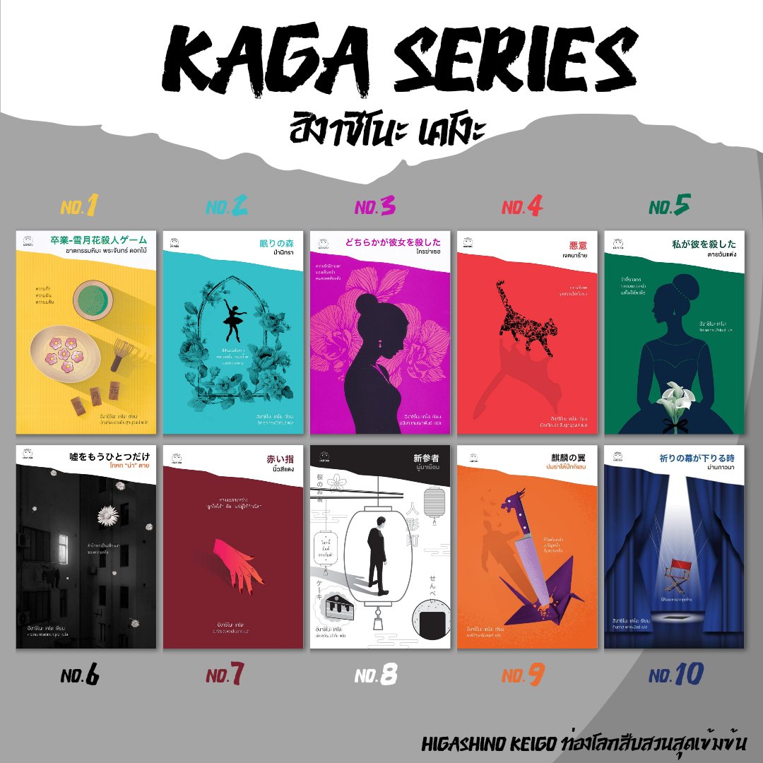 ถึงเวลาต้องปิดฉากลงแล้วสำหรับซีรีส์คางะ เคียวอิจิโร่ จบครบทั้งหมด 10 เรื่องที่ทางสำนักพิมพ์ไดฟุกุได้จัดทำออกมา

แต่ละเรื่องก็อัดแน่นไปด้วยการสืบสวนเข้มข้น เคล้าดราม่าหนักหน่วง และเป็นที่ชื่นชอบสำหรับแฟนๆ หนังสือของป๋า ใครที่ยังพลาดกับซีรีส์นี้อยู่ รีบไปหาตามอ่านกันให้ครบเลยนะครับ