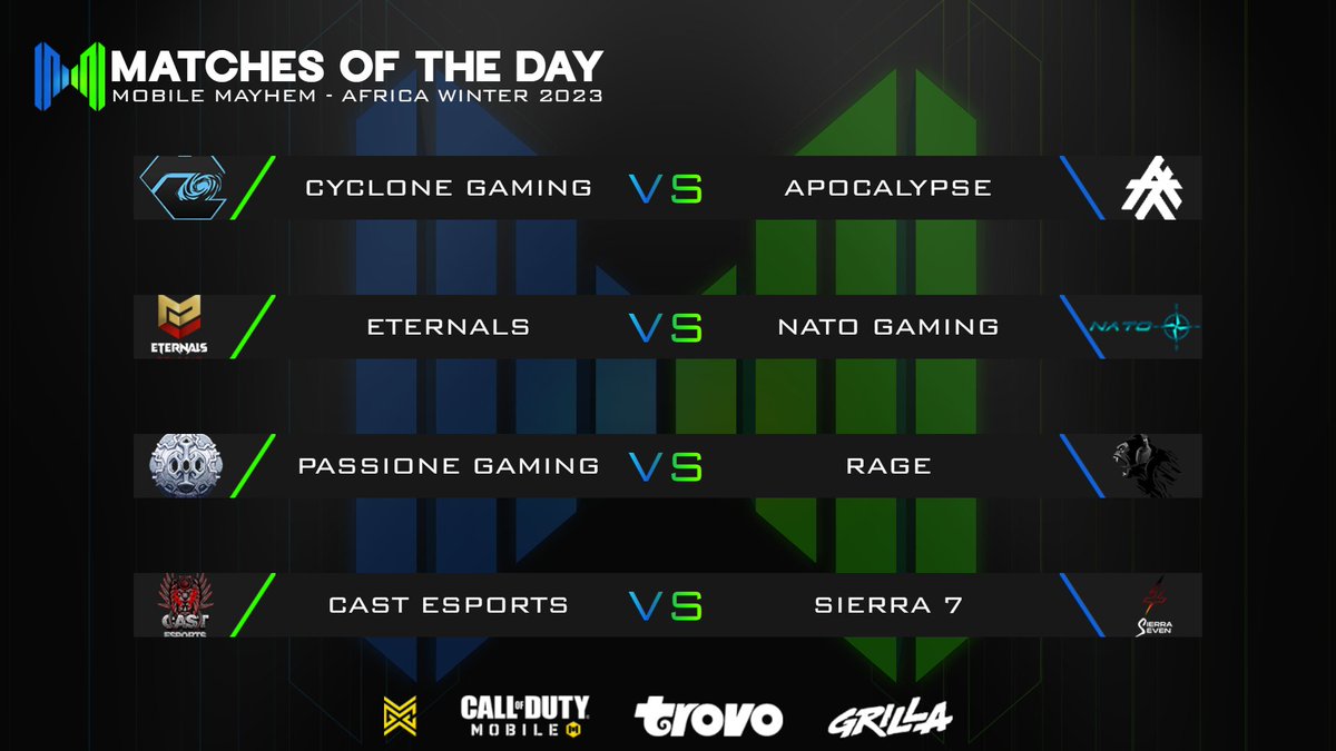 WELCOME Africa Day 1, 
7PM WAT on trovo.live/s/Amplified
Caster: @phabstreams 

#causemayhem #CoDMobile