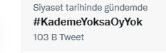 #2000sonrasiKabineye #KademeYoksaOyYok #2000SonrasıSgklıyaEsitYasa #2000sonrasıSGKlıEsitlikİstiyor #2000SonrasıSgklıyaEsitlik 
Arkadaşlar harikasınız.