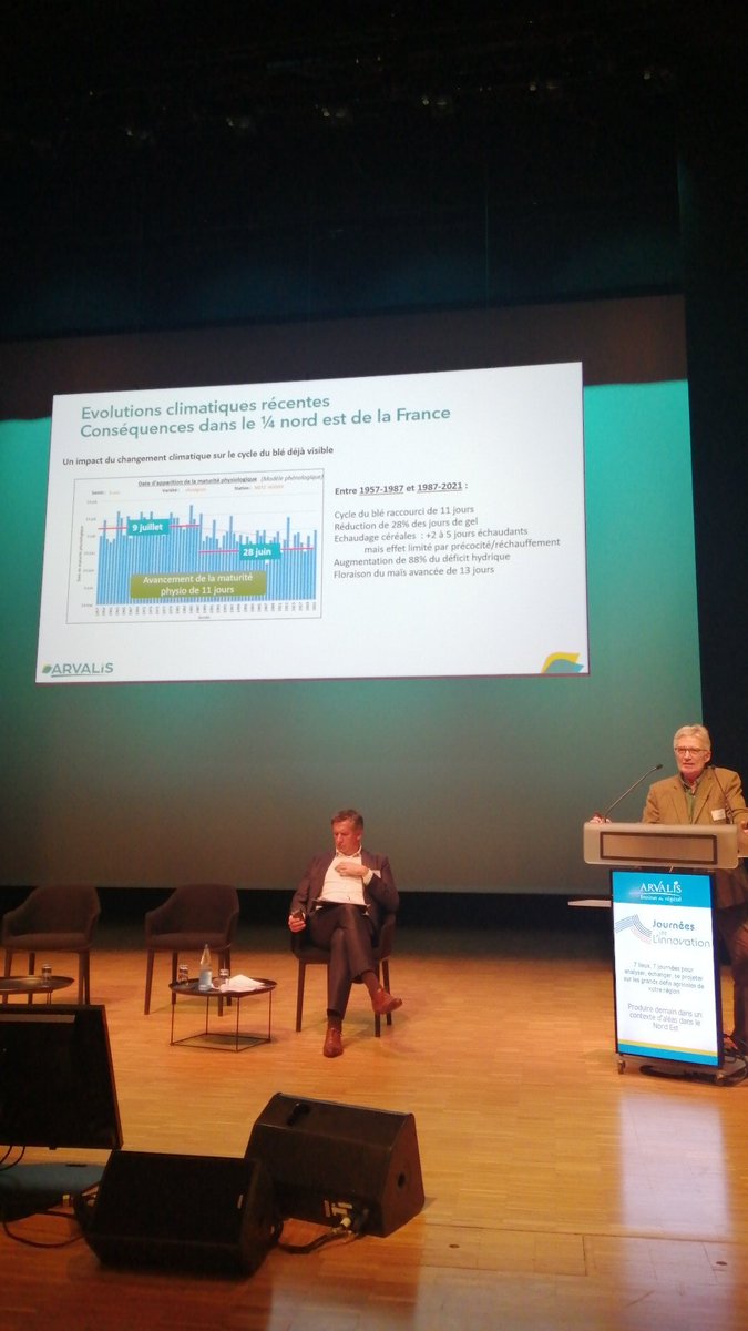 Conséquences dans le 1/4 Nord Est de la France ➡️ cycle du blé raccourci de 11 jours, augmentation de 88% du déficit hydrique, floraison du maïs avancée de 13 jours #JInnov2023
