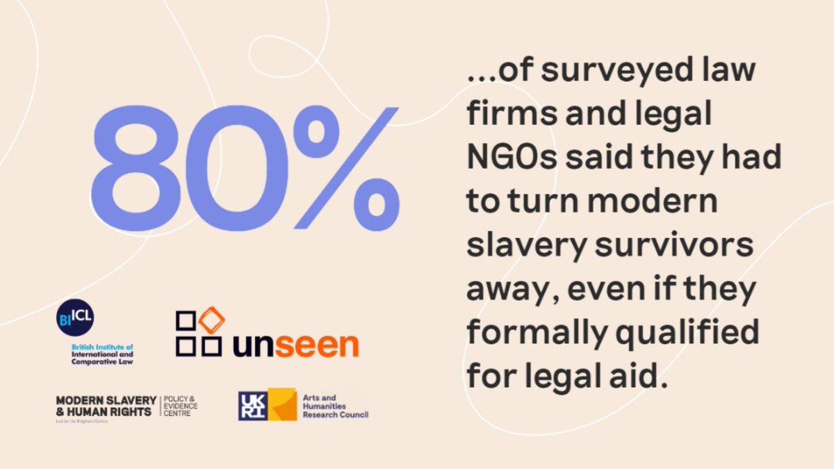 Unseen on Twitter "Our new jointly published research shows UK legal advice for modernslavery