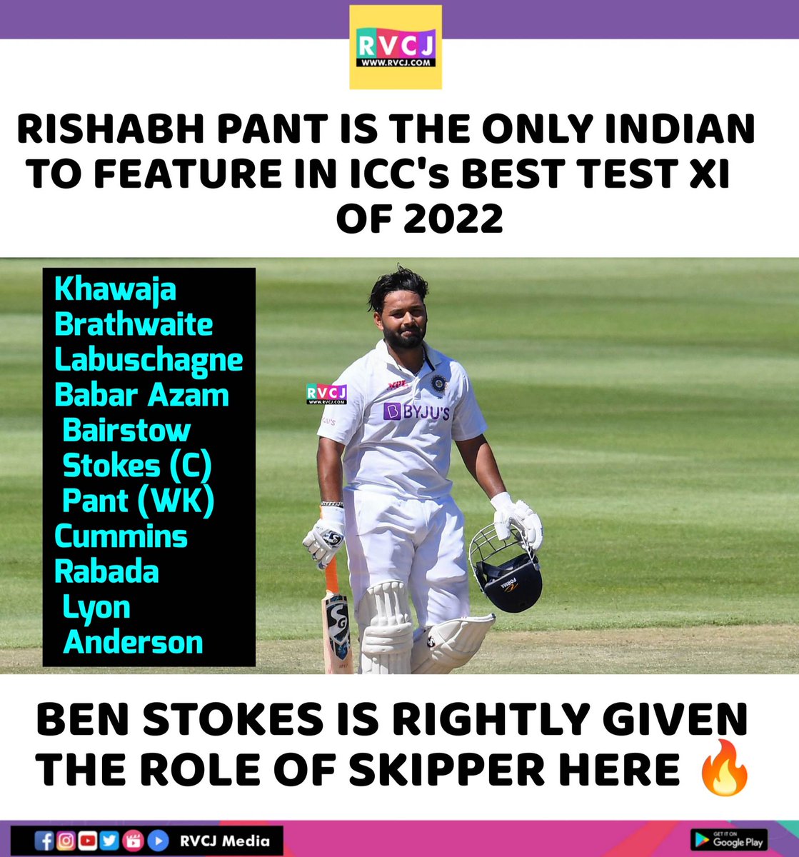 ICC's Best Test XI of 2022
