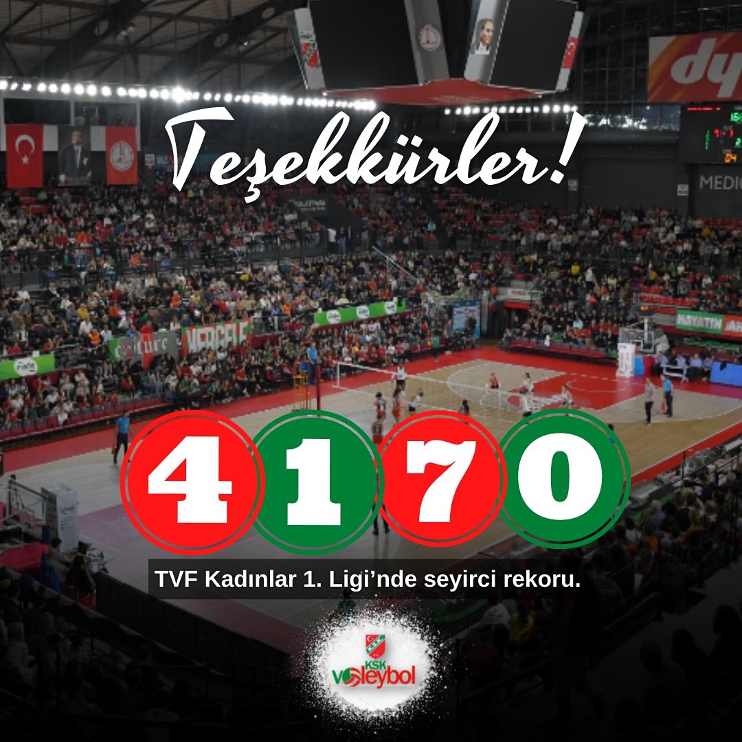 TEŞEKKÜRLER!

Geçtiğimiz pazar günü Muratpaşa Belediyespor’u misafir ettiğimiz maçta TVF Kadınlar 1. Lig’de daha önceden kırdığımız seyirci rekorunu geliştirdik.

Bu muhteşem atmosferi oluşturmamızda pay sahibi olan tüm Karşıyakalı voleybolseverlere teşekkür ederiz.