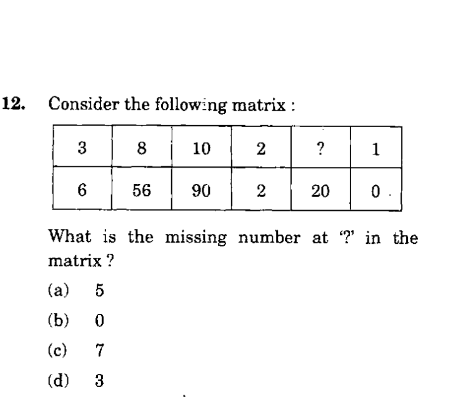 Legacy_ias's tweet photo. #UPSC CSE Prelims Previous Year Question. Please answer it.
#upscprelims #RandomUPSCQuestions #UPSCwithLegacyIAS #UPSC2023 #AskLegacy #Bengaluru #IQtest #UPSCAspirants #NationalGirlChildDay #tuesdayvibe #earthquake https://t.co/VxqQmx5Y60