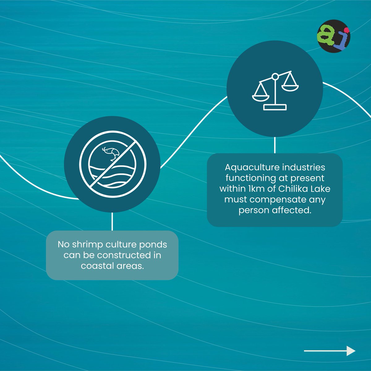 taictrust's tweet image. This is yet another case that shows how the law can be mobilised to achieve this.
#taict #environmentlaws #climateaction