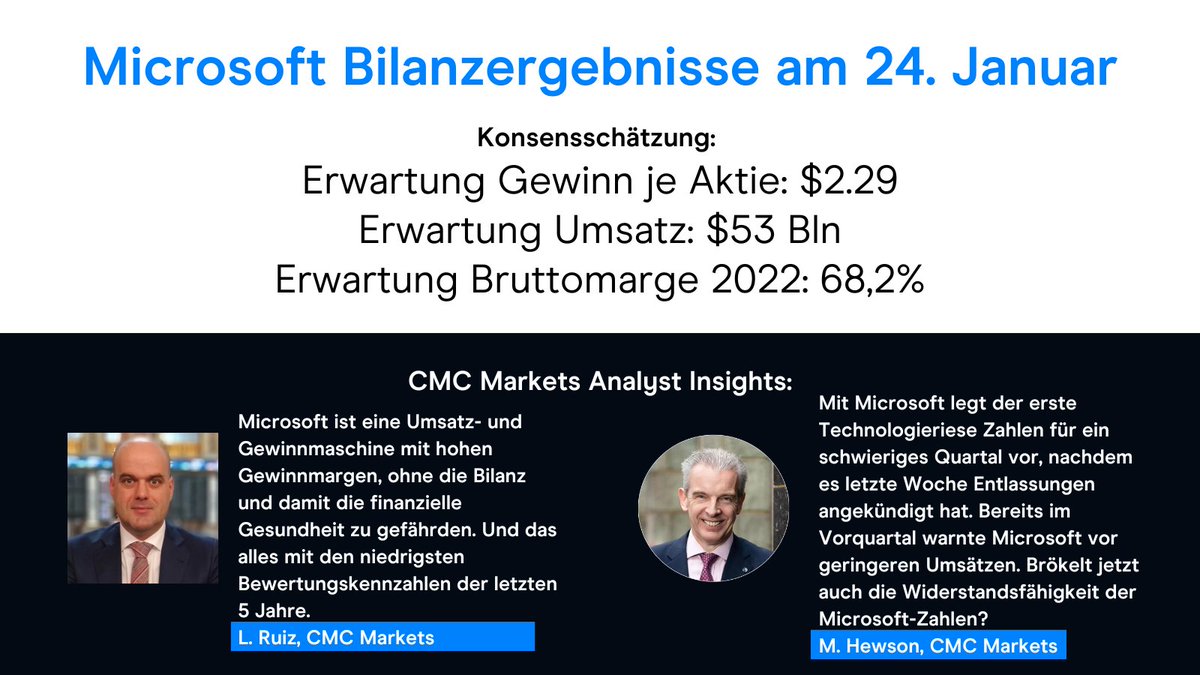 CMCMarkets_DE's tweet photo. Die Berichtssaison startet in dieser Woche so richtig. Microsoft, das Software-Powerhouse stellt am 24. Januar seine Ergebnisse für das dritte Quartal vor. Achten Sie dabei auf die Konsensschätzung.
#Microsoft #TechGigant #earningsseason #Earnings #StocksToWatch https://t.co/OSXC6TFoYf