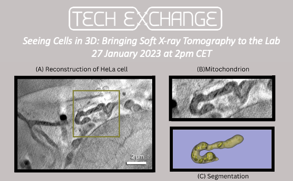 Looking forward to this week's #TechExchange! Find out more about lab-scale soft x-ray microscopy and exciting applications in #virology this Friday at 2pm CET with Kenneth Fahy from @SiriusXT_Ltd. Register here: bit.ly/3HoYsLY