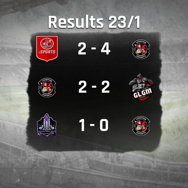 Last Nights Results in VPG 

🏴󠁧󠁢󠁥󠁮󠁧󠁿ENG CHAMP 
🆚 Fleetwood eSports 
🔥 4-2 

🇪🇺LGE 4 
🆚GLGM Red Demon
🤝2-2

🇪🇺LGE 4 
🆚 Immersive Galaxy
✖️1-0

<a href="/VPGEurope/">Virtual Pro Gaming | Europe</a> <a href="/VPGUK/">VPG United Kingdom</a>