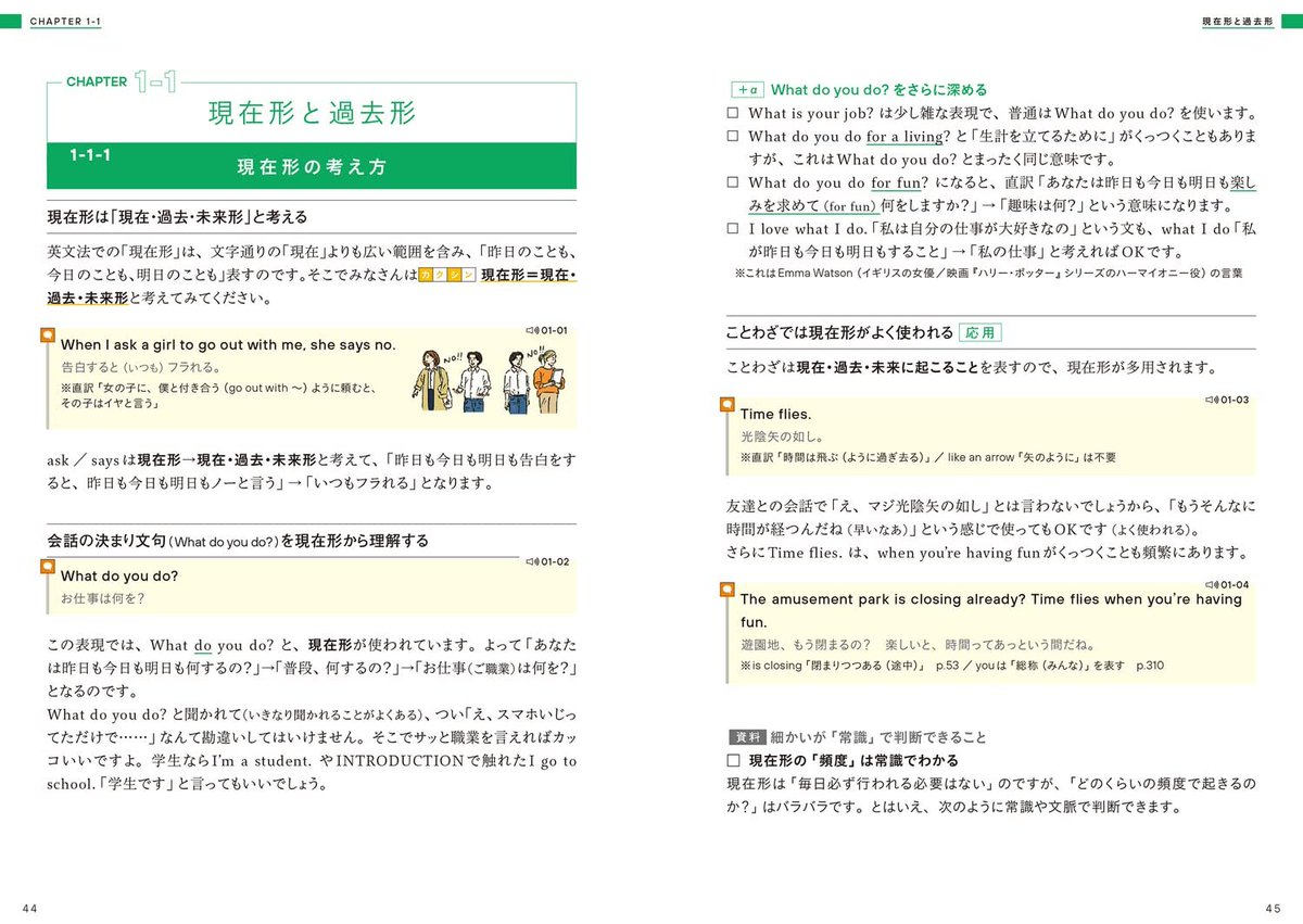  Grammarly がメッセージや Twitter などの文法を向上させる iOS キーボード アプリをデビュー