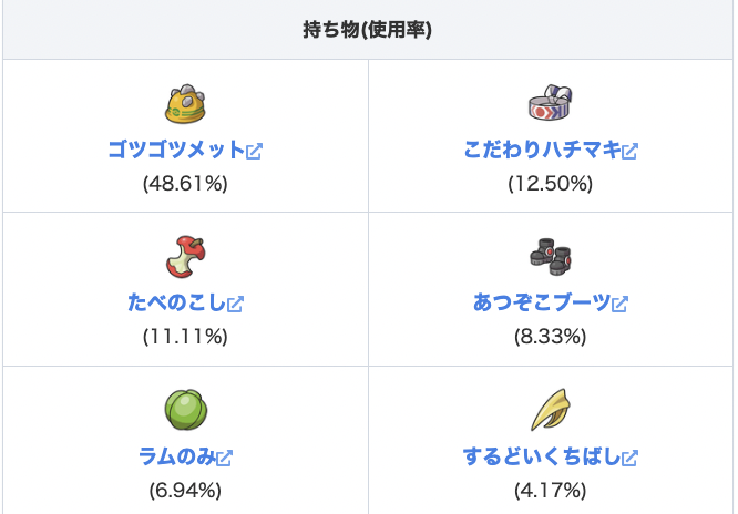 C0bpp78x6shnam C0bpp78x6shnam