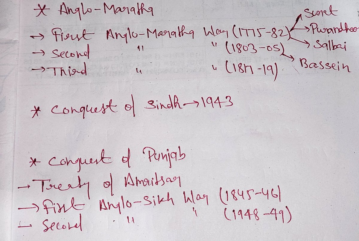 #upscprelims #upscasirants #bpscprelims