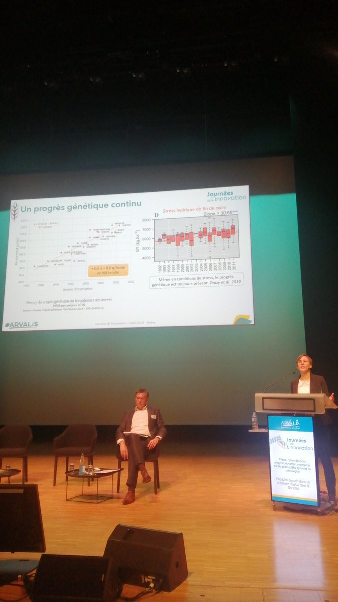 Un progrès génétique continu en blé de 0.5 à 0.6 q/ha masqué par les aléas climatiques, Mélanie Franche, ingénieure régionale Champagne Ardenne #JInnov2023