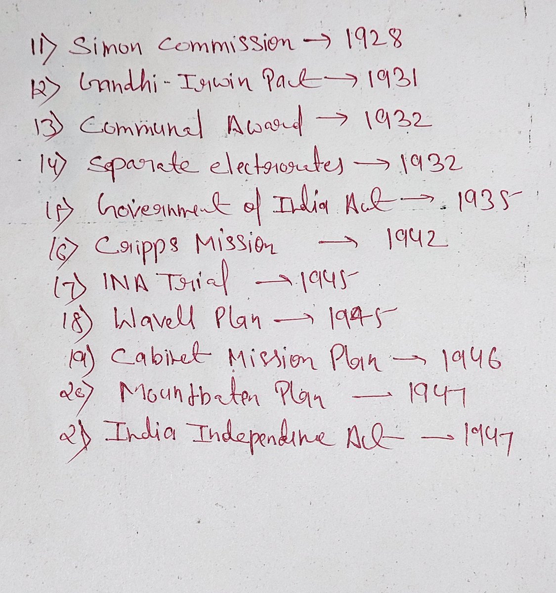 #upscprelims #upscasirants #bpscprelims