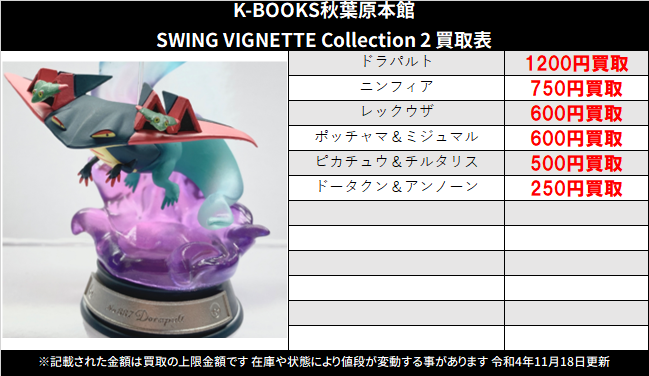 K Books秋葉原本館アニメ ゲームグッズ 買取情報 ポケモン Swing Vignette Collection 2 買取大募集中です W 当店ポケモングッズ買取強化中 Kbooks ドラパルト ニンフィア レックウザ ポッチャマ ミジュマル ピカチュウ チルタリス K Books秋葉原本館アニメ ゲームグッズ 買取情報 ポケモン Swing Vignette Collection 2 買取大募集中です W 当店ポケモングッズ買取強化中 Kbooks ドラパルト ニンフィア レックウザ ポッチャマ ミジュマル ピカチュウ チルタリス