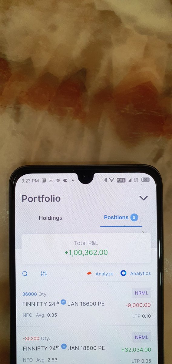 trader_gamma's tweet photo. 2 million day...Will play defensive till budget is out of the way https://t.co/fHW6xQ9S18