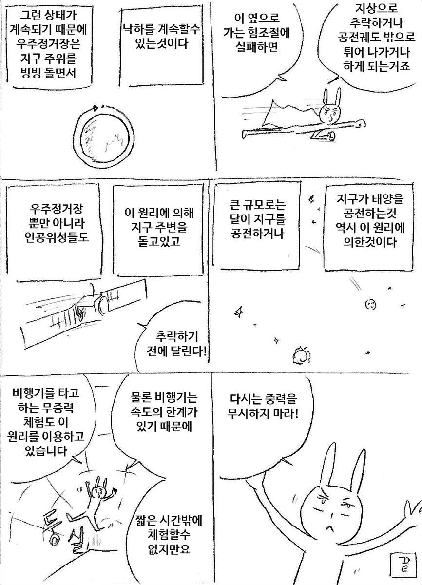 우주정거장이 낙하한다 