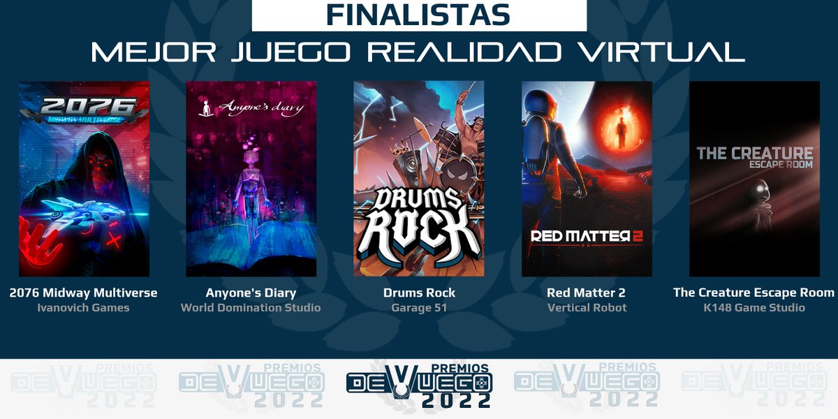 🏆 Finalistas #PremiosDeVuego2022

🏅 Mejor Juego Realidad Virtual 🏅

➡️ 2076 - Midway Multiverse
➡️ Anyone's Diary
➡️ Drums Rock
➡️ Red Matter 2
➡️ The Creature: Escape Room

🗳️ devuego.es/premios-devueg…