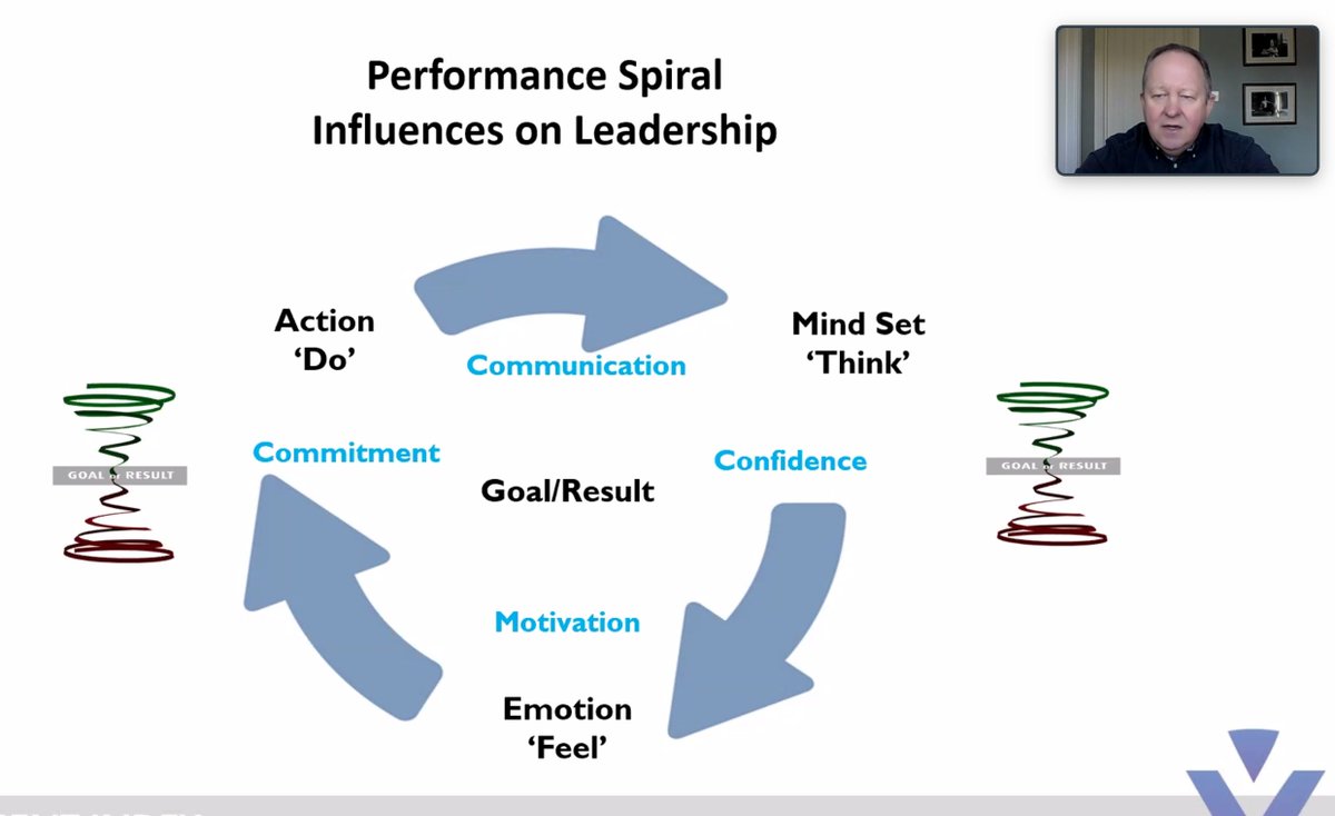 iodjersey's tweet photo. ‘If you want movement out of your people, you need to create emotion. We then create 'motion', and we can move them. If we create a goal that they are clearly driven to, you will get positive movement in your people.' - Rob Coulthard https://t.co/4rOlOvrBKJ