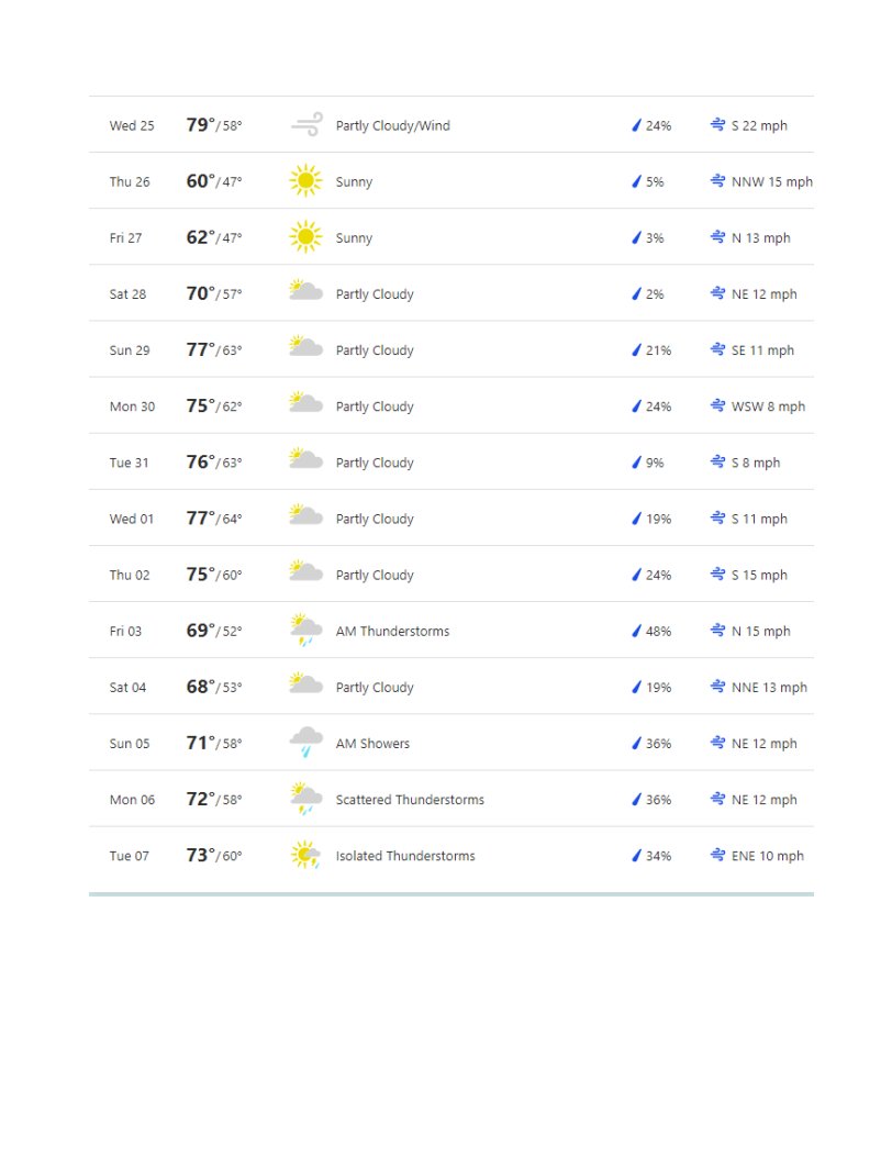 ACSCoolingCo's tweet image. The temperatures are fluctuating a lot lately, going from hot to cold. We are having to switch back and forth from heat to AC every few days, sometimes daily. Make sure you get your maintenance completed so that we can make sure everything in your system is working as it should!