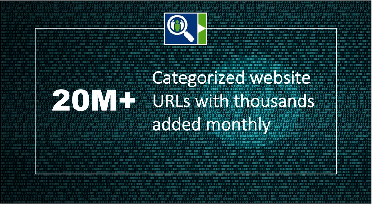 Enrich your #telecom #bigdata #analytics with our Industry-leading #URL categorization REST #API.  More information at inovvo.com/website-catego…

 #urlcategorization #websitecategorization #classifydomain  #websecurity #AWS