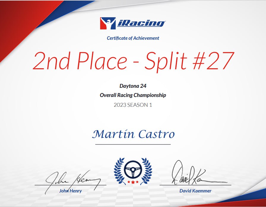 Nuevo logro personal y agradecer a los chicos de <a href="/ThunderRacingT1/">Thunder Racing Team</a>  por permitirnos correr estas 24hs de Daytona 2023 y en especial a <a href="/Giovani_diaz222/">Giovani Diaz 🇮🇨🇪🇸</a>