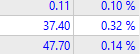 almost 1% profit today💎 Profit: $85.21
thanks to the teaching of <a href="/KramFX/">KramFX</a>  and <a href="/FxKash/">Kash FX</a> and your strategies
This is 4xTrading🚀

<a href="/PRJCTWhitelist/">Project Whitelist</a> <a href="/Millzone_/">Millzone</a>