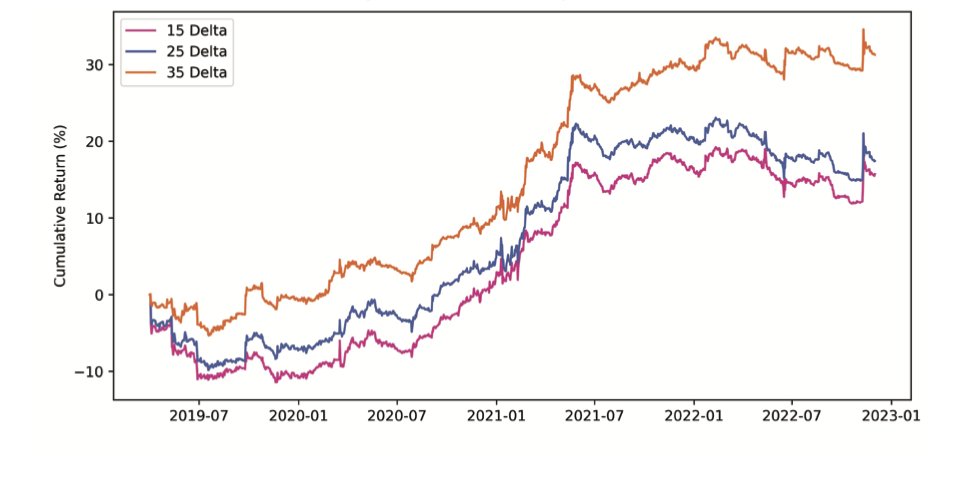 AD Derivatives (formerly GVol) tweet media