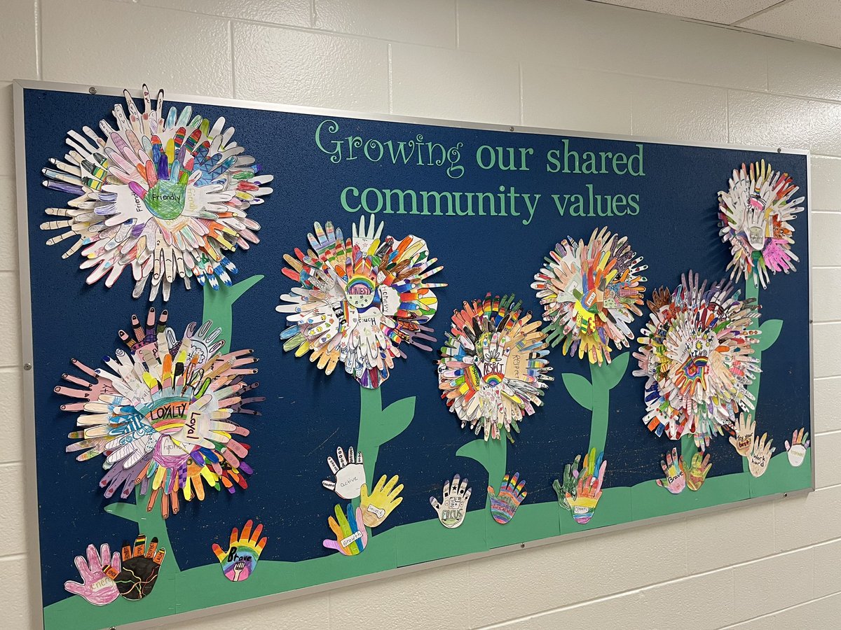 Growing our shared community values at Sir Isaac Brock. Student voice collection for creating our community learning goals for the rest of the year with Safe School Team. 🐻 value Kindness, Trust, Honesty, Friendship, Loyalty, Respect and Responsibility 🐻