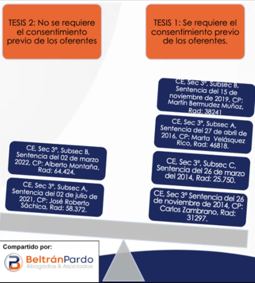 bpaabogados tweet picture