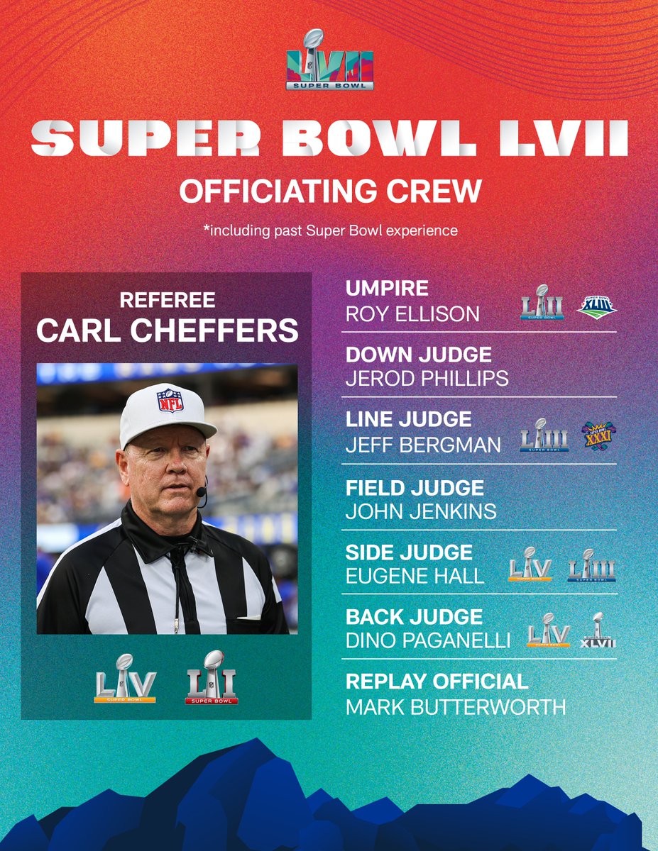 The Super Bowl LVII officiating crew: