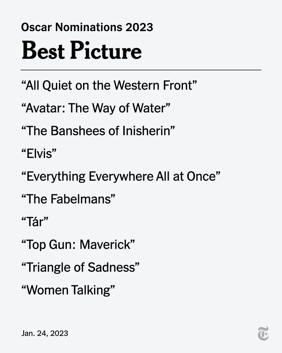 Nominees for the 95th Academy Awards were announced on Tuesday morning, ahead of the ceremony on March 12 in Los Angeles. Here are the nominees for best picture. nyti.ms/40aCDHs
