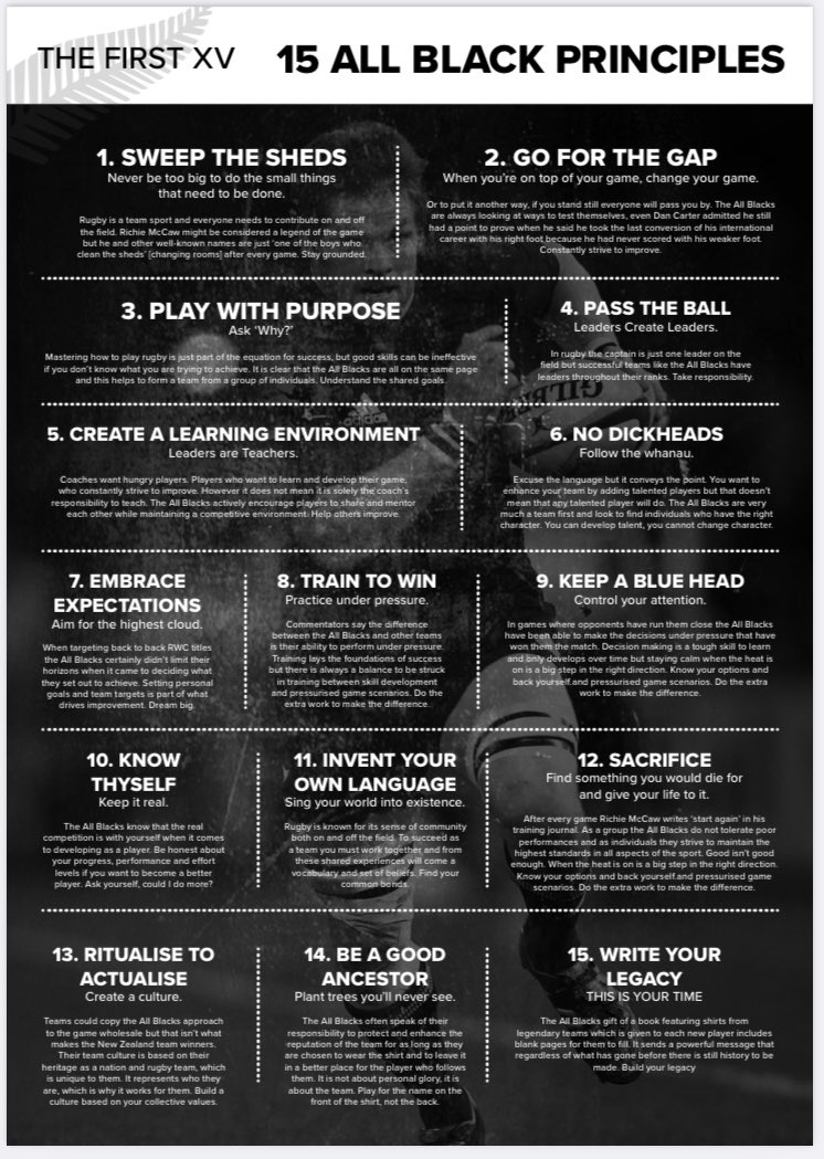 .<a href="/ayres_t/">Tim Ayres</a> speaking about leadership at #skied2023 - with inspiration from the All Blacks.

Want to know more? Read ‘Legacy’ by James Kerr