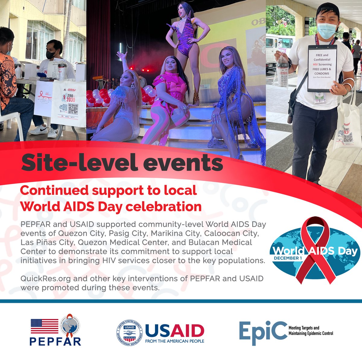 To mark #PEPFAR’s 20-year impact to millions of lives globally, let’s look at the key accomplishments of PEPFAR and @USAID_manila in 2022 in PH. Community #WorldAIDSDay celebrations continued to be supported in 2022 to bring HIV services closer to key populations.