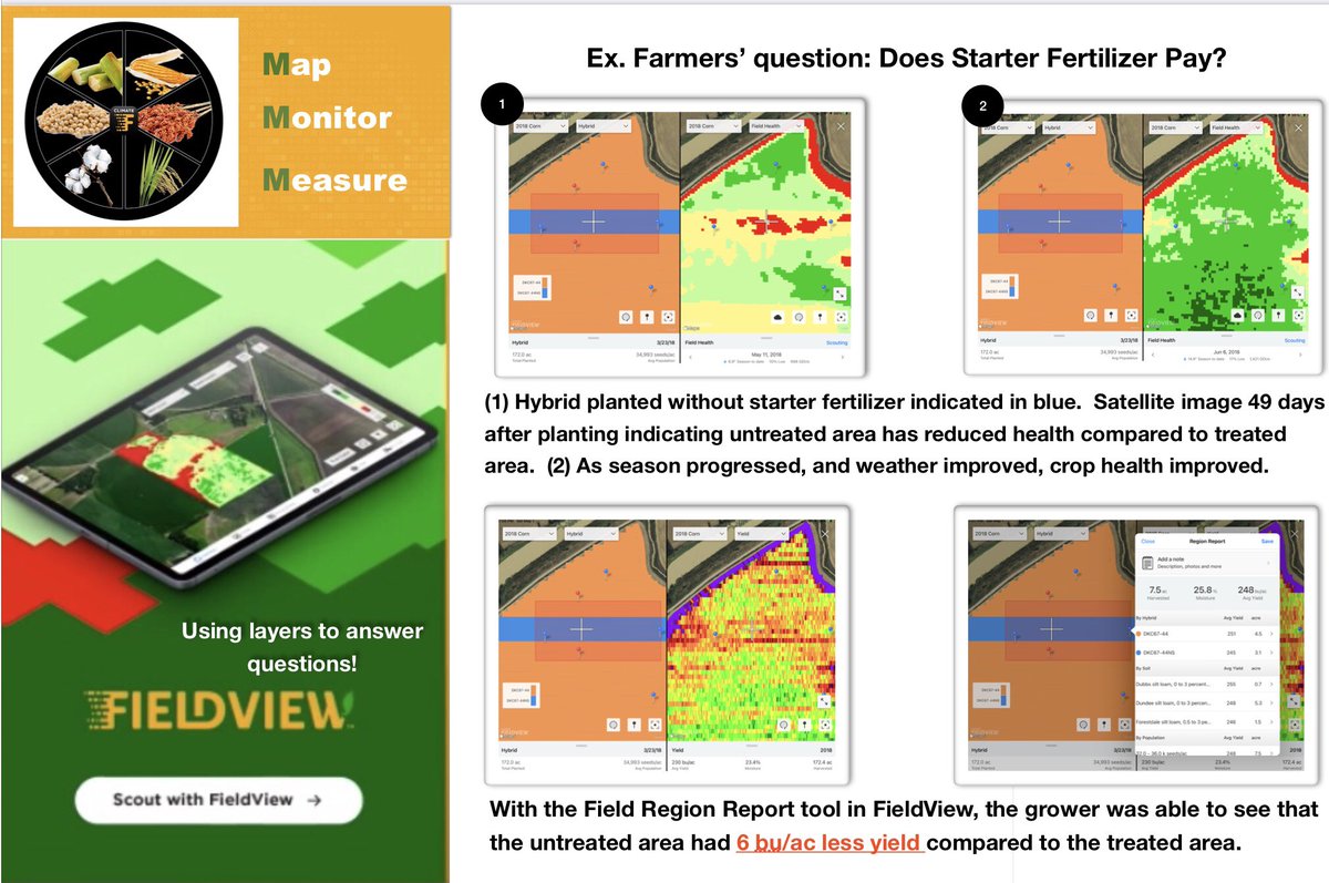 fieldviewhelp's tweet photo. Test plots? Check strips? Hybrid and split trials? All made easy with FieldView ⬇️ #AgTwitter #Plant23 https://t.co/tqgclWnSkF