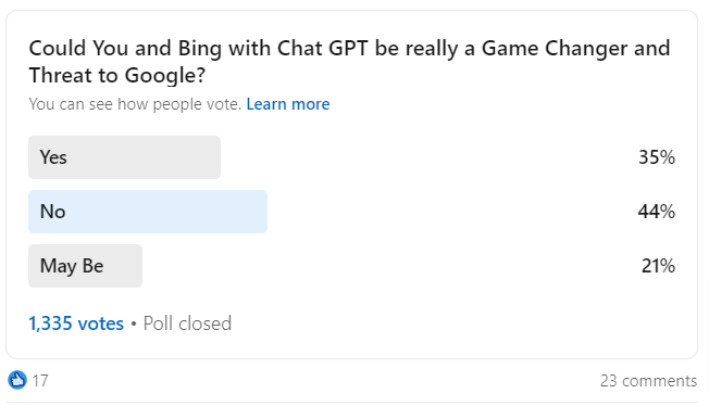 seohorizon's tweet photo. Poll results https://t.co/BJeyhwEATR