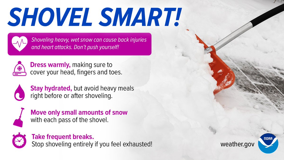 NWSStLouis's tweet photo. 🚨Shoveling snow can be a health risk, so remember to take it easy.🚨 
Learn more at https://t.co/ZvTqB26MWn #WeatherReady https://t.co/391WZMxmpD