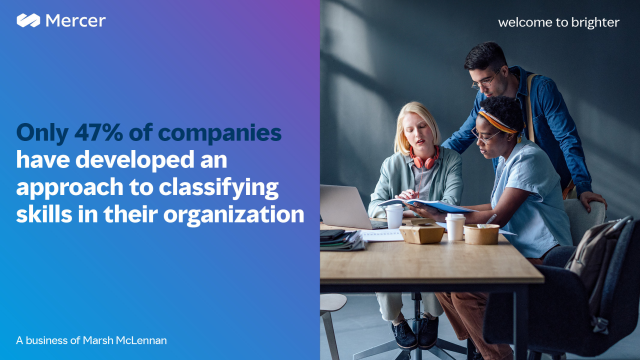 eckersdorff's tweet photo. Where is your organization on its #skills journey? Accelerate your transformation with insights from 650+ global employers and benchmarks to see how you stack up against your peers. #FutureofWork #HR #talent https://t.co/WiKel1I9L6 https://t.co/rBCFW5pAIP