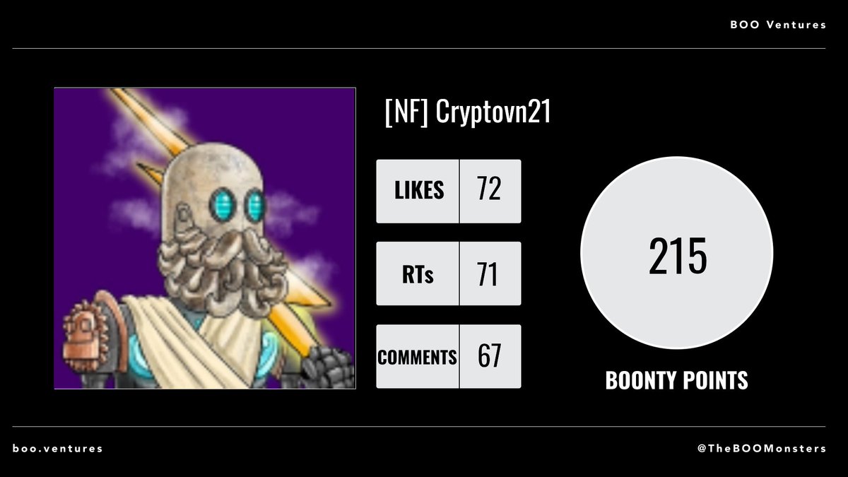 Cryptovn211's tweet photo. Look at this, do you think where me should be stand for?
Me from @NearFutureNFT lol
๐คญ๐๐ฏ๐
#boo #boomonster
@TheBOOMonsters https://t.co/OH6IvtUc08