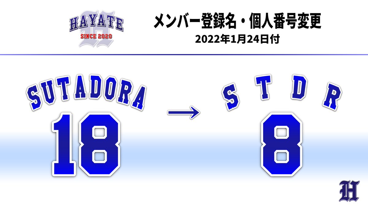HAYATE_ProspiA's tweet photo. 2023年1月24日付>>>所属メンバー登録名・個人番号変更のお知らせ https://t.co/p7RQR9WGFa