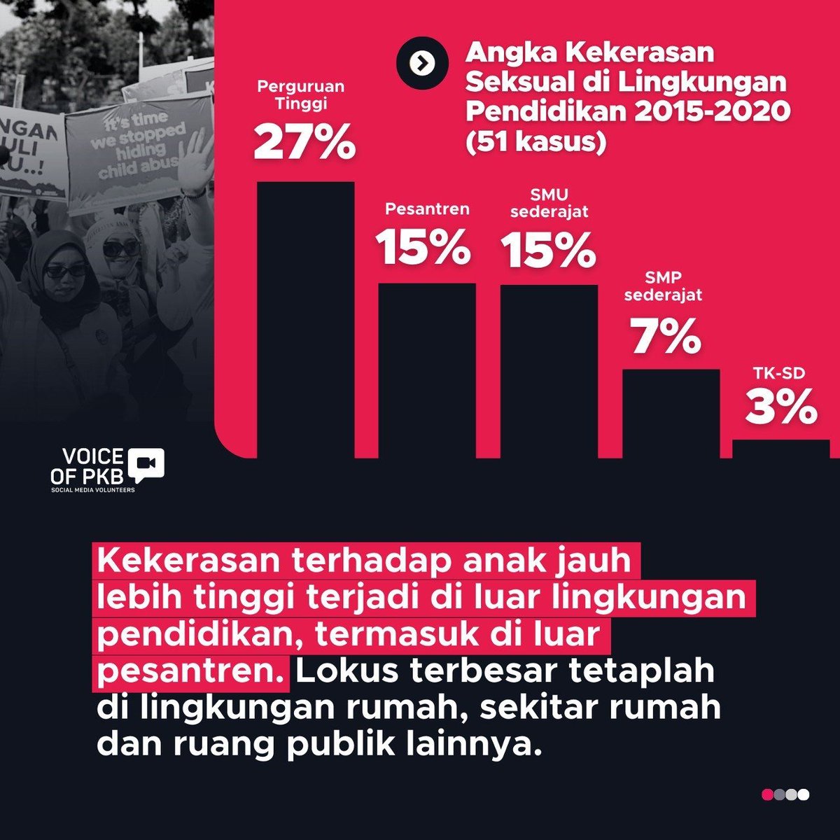 JoniEff11016918's tweet photo. Peduli perempuan dan anak bangsa
Komitmen PKB melindungi anak indonesia
#Sekber
#PartaiKebangkitanbangsa
@cakimiNOW
@halimiskandarnu
@Inunkbellis
@samidur2024
@Inunkbellis
@Primanovianto
@shafan_sf
@Syaf_Anht1 https://t.co/tq9KKYwp0Z