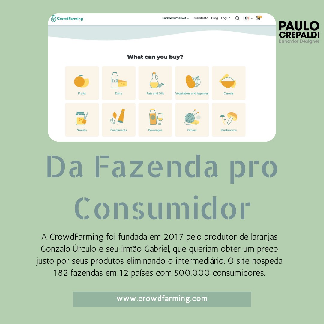 paulocrepaldi's tweet photo. O fundador diz que paga aos agricultores entre 30 a 50% acima do preço de mercado.
#behaviordesigner #agribusiness #agricultura #agronegocio #saude #futuro #inovacao #podcast #viaoral https://t.co/Kf2s6ScKUt