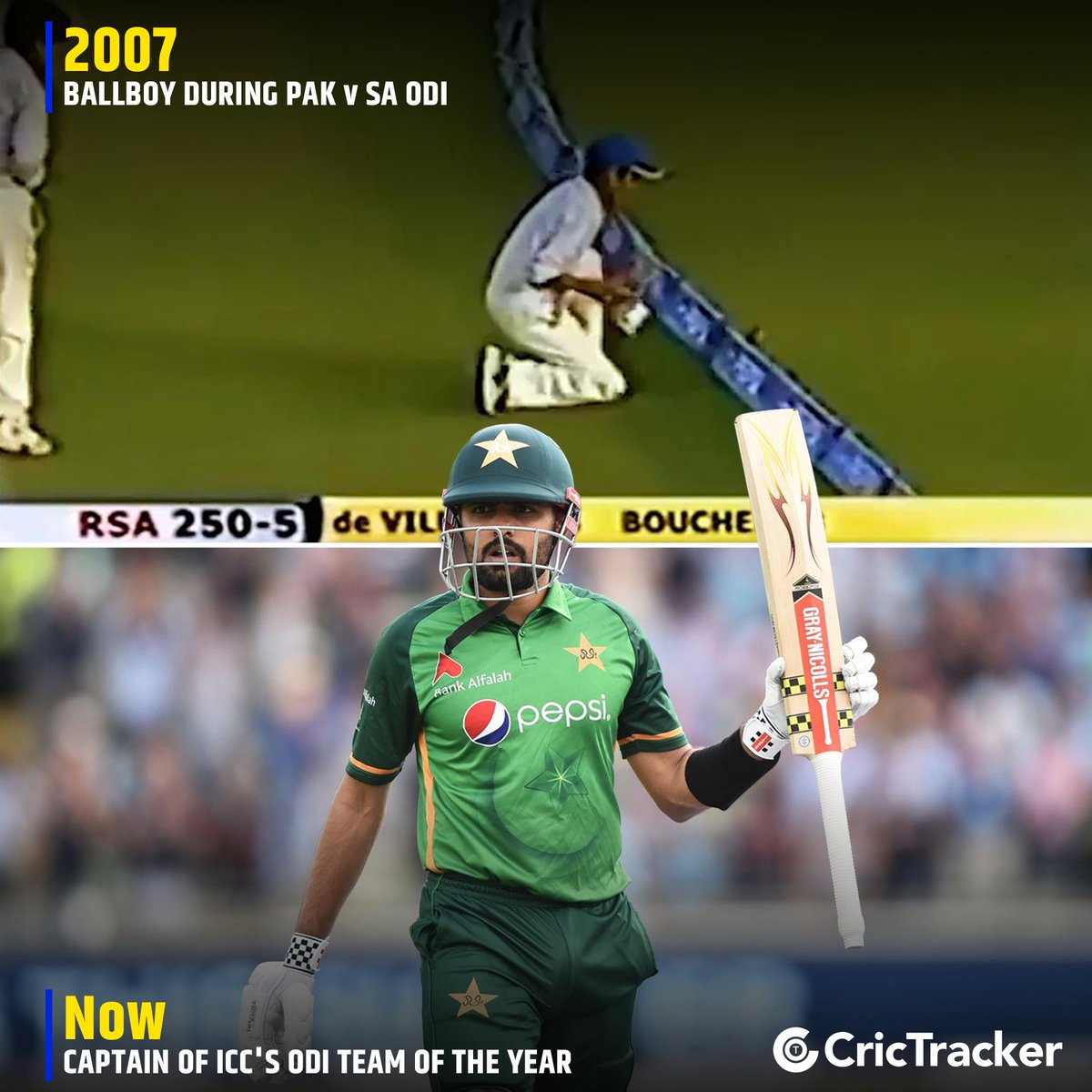 CricTracker tweet media