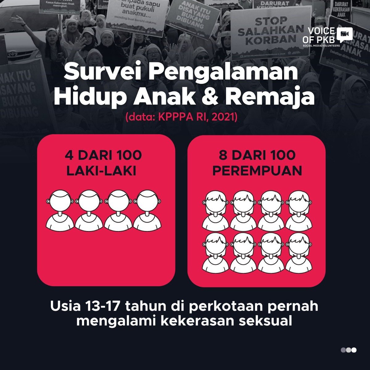 AnnaChair's tweet photo. Stop Kekerasan terhadap 
Perempuan
#PartaiKebangkitanBangsa 
#PeduliPerempuandanAnak https://t.co/x5TSnyGvli