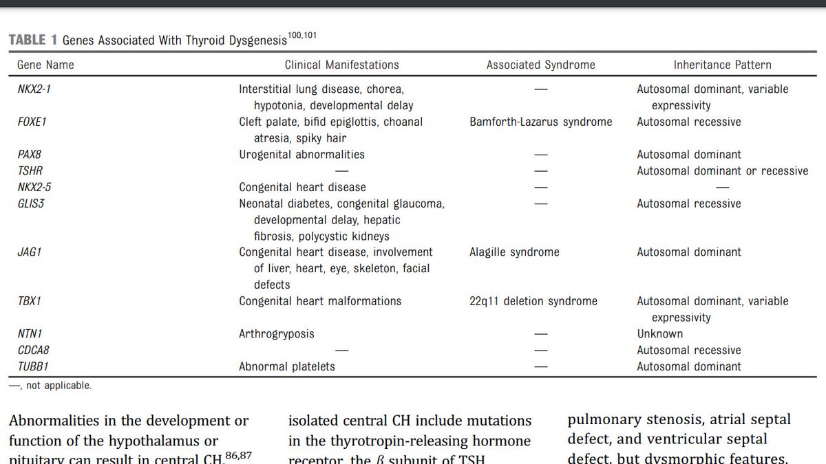 #Physicians need to consider #hypothyroidism in #clinicalsymptoms, even if #NBS #thyroidtest are normal. 

When clinical symptoms and signs are present (large post #fontanelle or #tongue, #umbilicalhernia, prolonged #jaundice, #constipation, #lethargy

publications.aap.org/pediatrics/art…