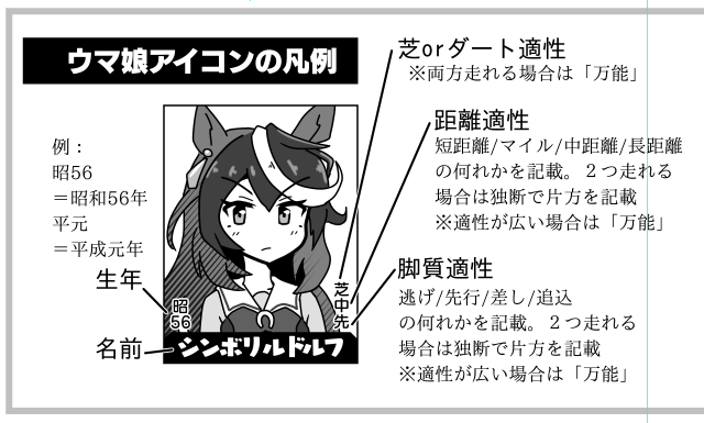 図鑑っていうのは、凡例作るのが楽しいんですよね 