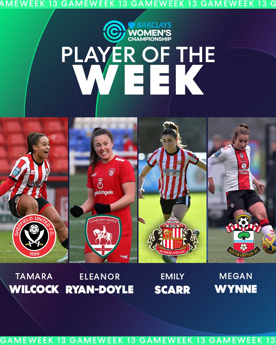 BarclaysWSL2's tweet photo. The nominees for the #BarclaysWC Player of the Week are in 🙌

🌟@TamaraWilcock
🌟@EleanorRdoyle
🌟@emilyscarr11
🌟@MeganRoseWynne https://t.co/2IsQUELfNg