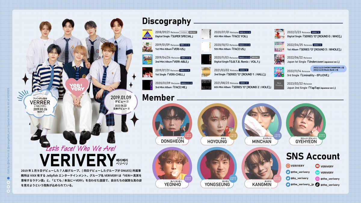 for7vrvr's tweet photo. #VERIVERY が気になる🥺💭

メンバー紹介から、
VERRER(VERIVERYのファン)100人のアンケートによる『VERIVERYのすすめ』まで🪄✨

❕❕#ベリベリ魅力紹介❕❕

あなたもベリベリの魅力にハマる💜🤍

#베리베리 #VRVR #ベリベリ https://t.co/KjSvbhAqc8